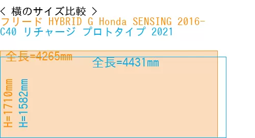 #フリード HYBRID G Honda SENSING 2016- + C40 リチャージ プロトタイプ 2021